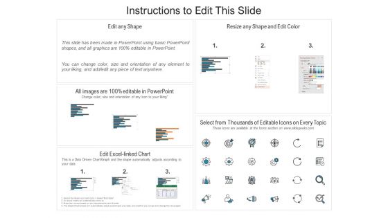 Digital Marketing Mobile Kpis With Success Rate Ppt PowerPoint Presentation Icon Layouts PDF