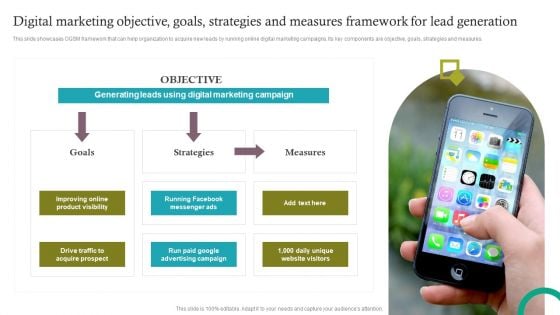 Digital Marketing Objective Goals Strategies And Measures Framework For Lead Generation Portrait PDF