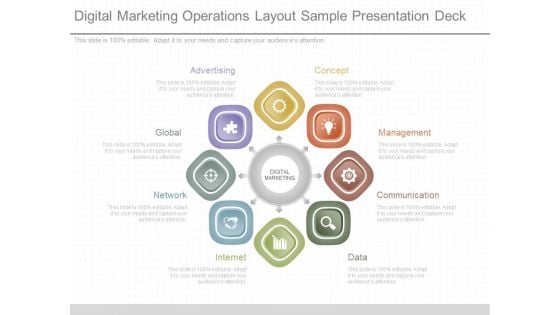 Digital Marketing Operations Layout Sample Presentation Deck Digital Marketing Operations Layout Sample Presentation Deck