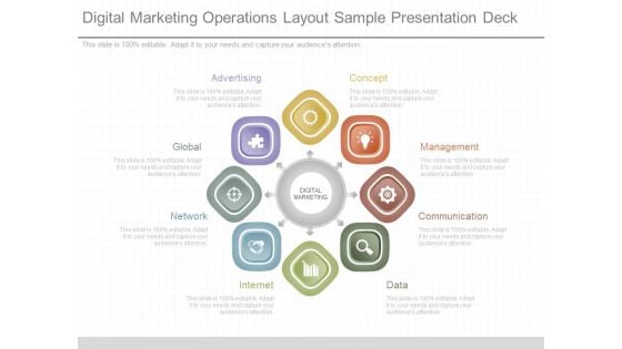 Digital Marketing Operations Layout Sample Presentation Deck