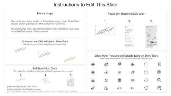 Digital Marketing Pitch Deck Expected Profit Icons PDF