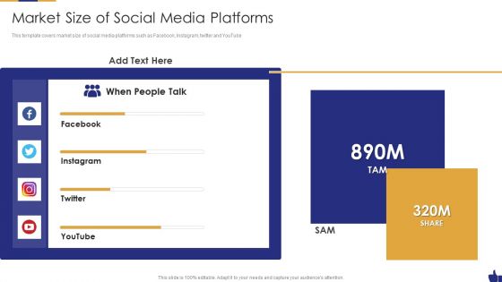 Digital Marketing Pitch Deck Market Size Of Social Media Platforms Formats PDF