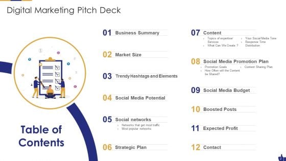 Digital Marketing Pitch Deck Ppt PowerPoint Presentation Complete Deck With Slides
