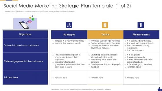 Digital Marketing Pitch Deck Social Media Marketing Strategic Plan Template 1 Of 2 Pictures PDF