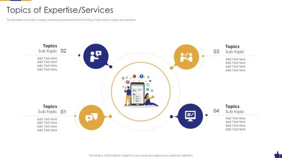 Digital Marketing Pitch Deck Topics Of Expertise Services Microsoft PDF Digital Marketing Pitch Deck Topics Of Expertise Services Microsoft PDF