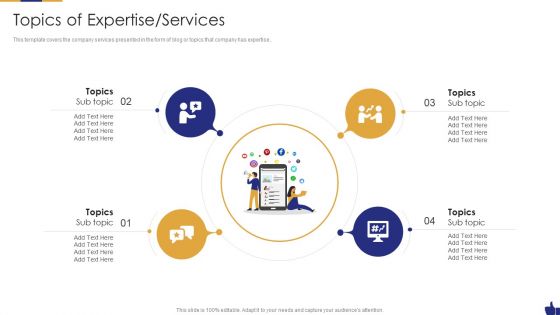 Digital Marketing Pitch Deck Topics Of Expertise Services Microsoft PDF