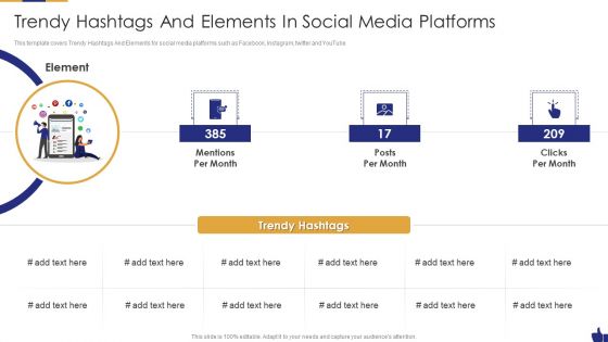 Digital Marketing Pitch Deck Trendy Hashtags And Elements In Social Media Platforms Rules PDF