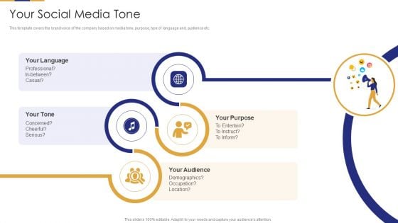 Digital Marketing Pitch Deck Your Social Media Tone Formats PDF