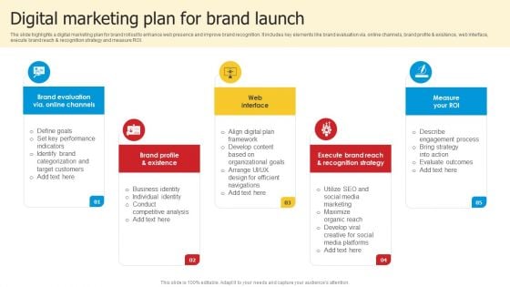 Digital Marketing Plan For Brand Launch Elements PDF
