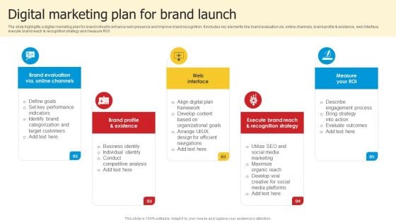 Digital Marketing Plan For Brand Launch Elements PDF Digital Marketing Plan For Brand Launch Elements PDF