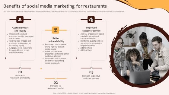 Digital Marketing Plan For Restaurant Business Benefits Of Social Media Marketing For Restaurants Graphics PDF