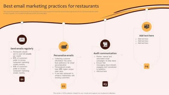 Digital Marketing Plan For Restaurant Business Best Email Marketing Practices For Restaurants Guidelines PDF