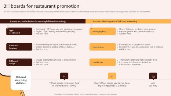 Digital Marketing Plan For Restaurant Business Bill Boards For Restaurant Promotion Microsoft PDF