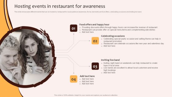 Digital Marketing Plan For Restaurant Business Hosting Events In Restaurant For Awareness Diagrams PDF