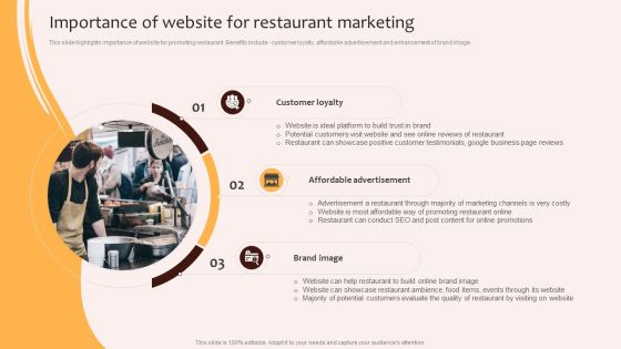 Digital Marketing Plan For Restaurant Business Importance Of Website For Restaurant Marketing Inspiration PDF