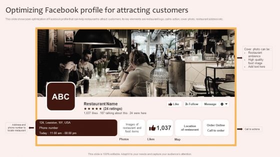 Digital Marketing Plan For Restaurant Business Optimizing Facebook Profile For Attracting Customers Icons PDF