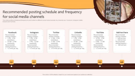 Digital Marketing Plan For Restaurant Business Recommended Posting Schedule And Frequency Brochure PDF