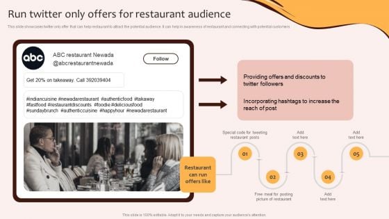 Digital Marketing Plan For Restaurant Business Run Twitter Only Offers For Restaurant Audience Brochure PDF