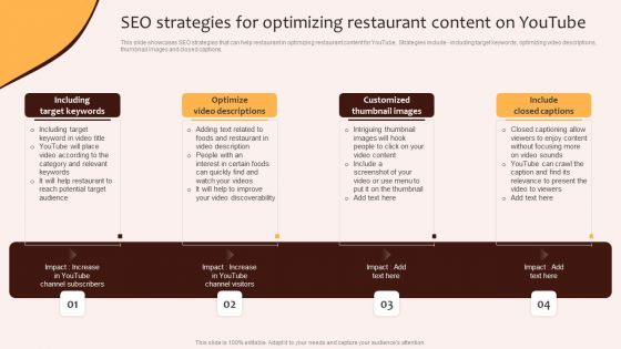 Digital Marketing Plan For Restaurant Business Seo Strategies For Optimizing Restaurant Content Topics PDF