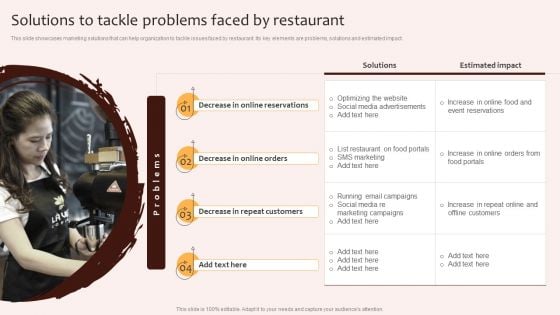 Digital Marketing Plan For Restaurant Business Solutions To Tackle Problems Faced By Restaurant Information PDF