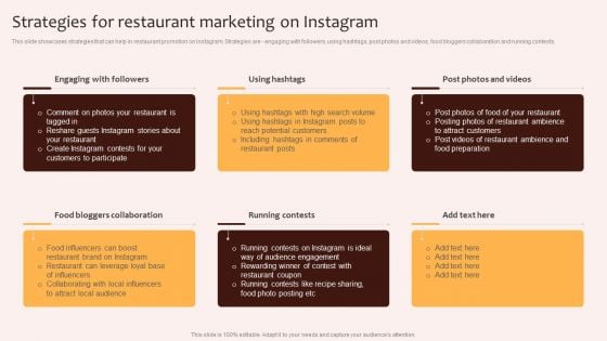 Digital Marketing Plan For Restaurant Business Strategies For Restaurant Marketing On Instagram Designs PDF