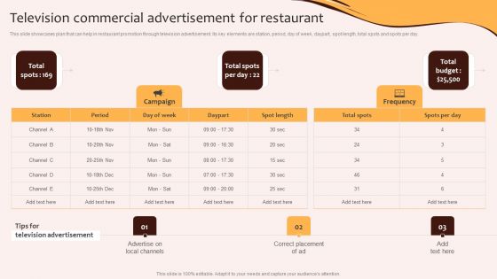 Digital Marketing Plan For Restaurant Business Television Commercial Advertisement For Restaurant Brochure PDF