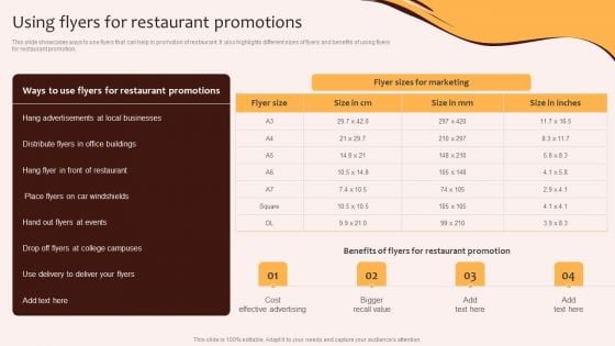 Digital Marketing Plan For Restaurant Business Using Flyers For Restaurant Promotions Sample PDF