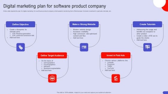 Digital Marketing Plan For Software Product Company Infographics PDF Digital Marketing Plan For Software Product Company Infographics PDF