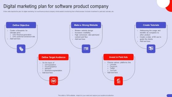 Digital Marketing Plan For Software Product Company Infographics PDF