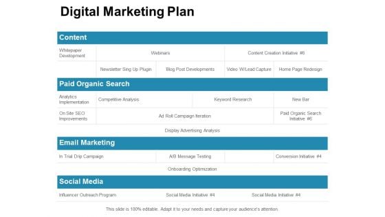 Digital Marketing Plan Ppt PowerPoint Presentation Ideas Templates Digital Marketing Plan Ppt PowerPoint Presentation Ideas Templates