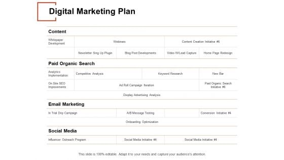 Digital Marketing Plan Ppt PowerPoint Presentation Styles Slide Portrait