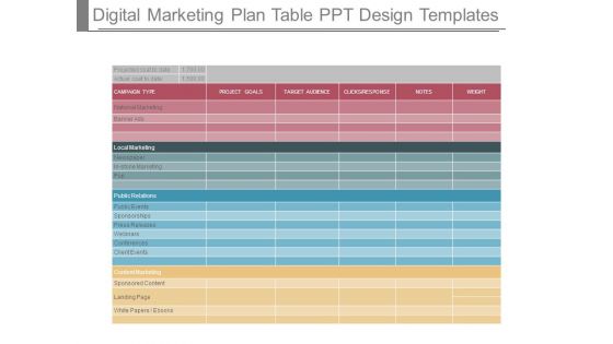 Digital Marketing Plan Table Ppt Design Templates