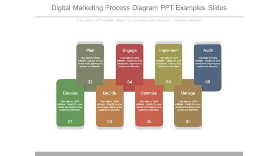 Digital Marketing Process Diagram Ppt Examples Slides