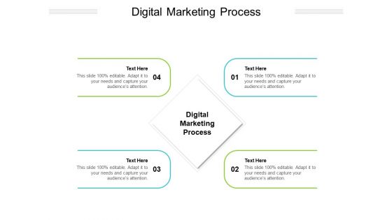 Digital Marketing Process Ppt PowerPoint Presentation Outline Background Cpb Pdf