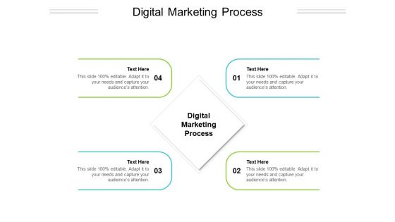 Digital Marketing Process Ppt PowerPoint Presentation Outline Background Cpb Pdf