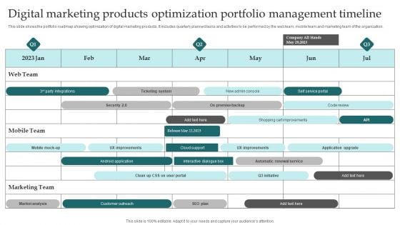 Digital Marketing Products Optimization Portfolio Management Timeline Themes PDF