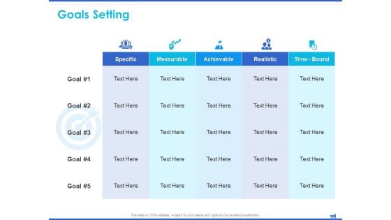 Digital Marketing Progress Report And Insights Goals Setting Measurable Ppt Layouts Mockup PDF