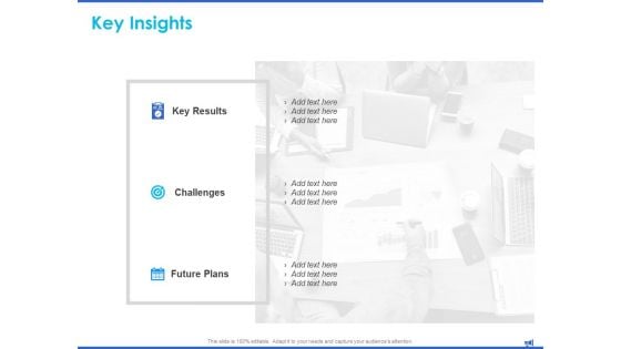 Digital Marketing Progress Report And Insights Key Insights Challenges Ppt Portfolio Templates PDF