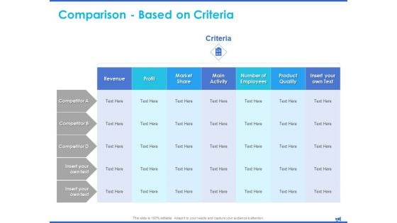 Digital Marketing Progress Report Comparison Based Criteria Revenue Ppt Summary Professional PDF Digital Marketing Progress Report Comparison Based Criteria Revenue Ppt Summary Professional PDF