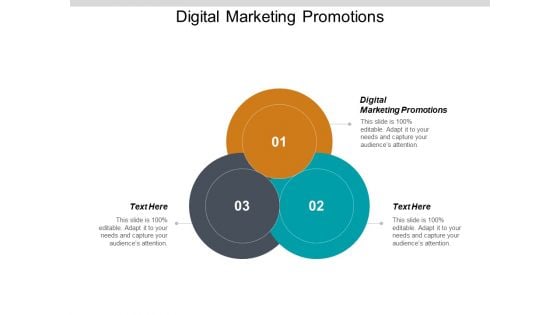 Digital Marketing Promotions Ppt PowerPoint Presentation Inspiration Information Cpb