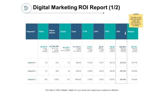 Digital Marketing ROI Report Management Ppt PowerPoint Presentation Slide