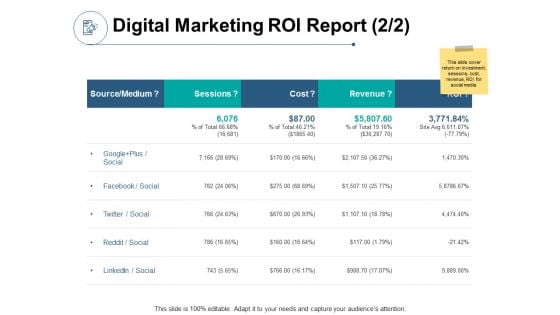 Digital Marketing ROI Report Revenue Ppt PowerPoint Presentation Pictures Slide Portrait Digital Marketing ROI Report Revenue Ppt PowerPoint Presentation Pictures Slide Portrait