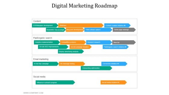 Digital Marketing Roadmap Ppt PowerPoint Presentation Infographic Template Example File