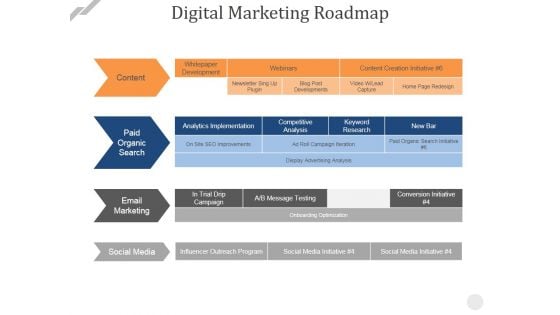 Digital Marketing Roadmap Ppt PowerPoint Presentation Visual Aids Deck