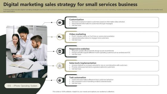 Digital Marketing Sales Strategy For Small Services Business Pictures PDF