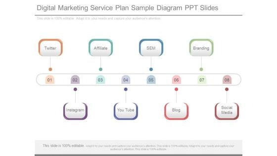 Digital Marketing Service Plan Sample Diagram Ppt Slides