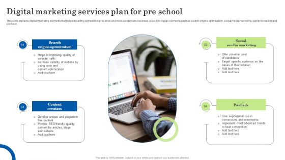 Digital Marketing Services Plan For Pre School Ppt Icon Backgrounds PDF