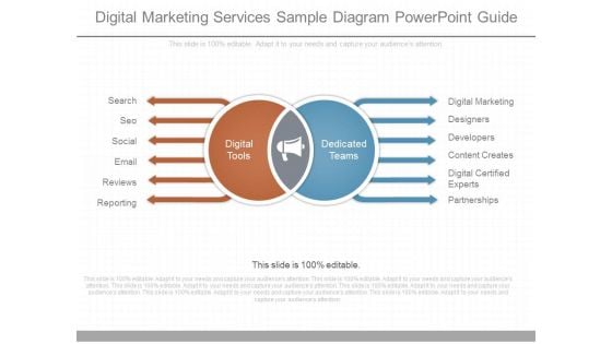 Digital Marketing Services Sample Diagram Powerpoint Guide