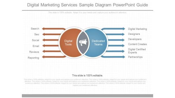 Digital Marketing Services Sample Diagram Powerpoint Guide Digital Marketing Services Sample Diagram Powerpoint Guide