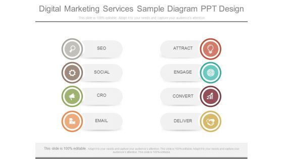 Digital Marketing Services Sample Diagram Ppt Design